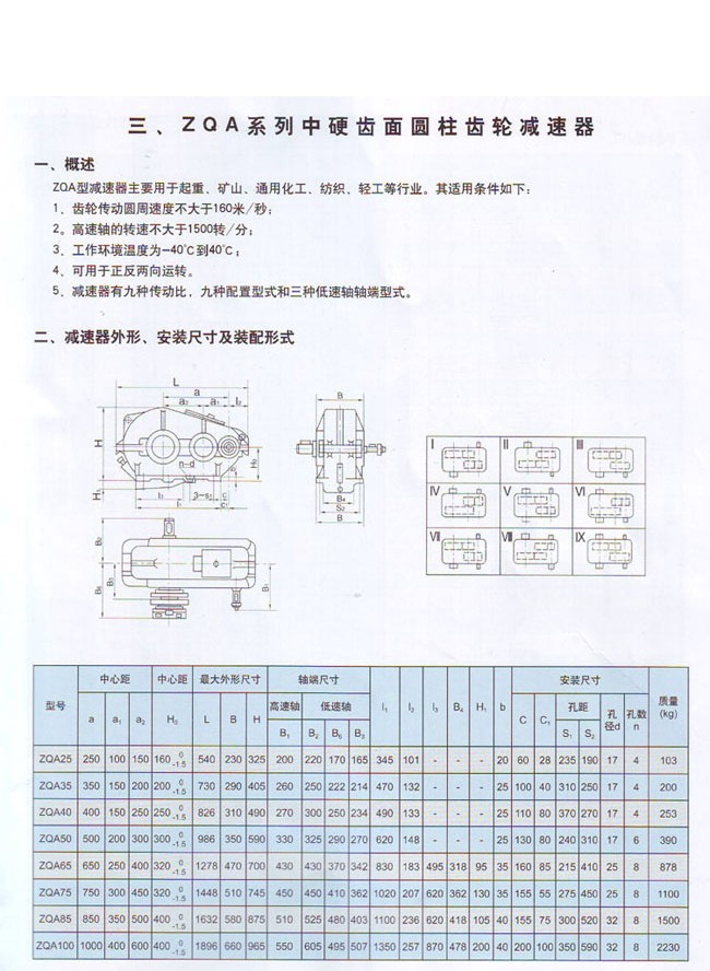 ZQA中硬齒面圓柱齒輪減速器 ZQA中硬齒面圓柱齒輪減速器